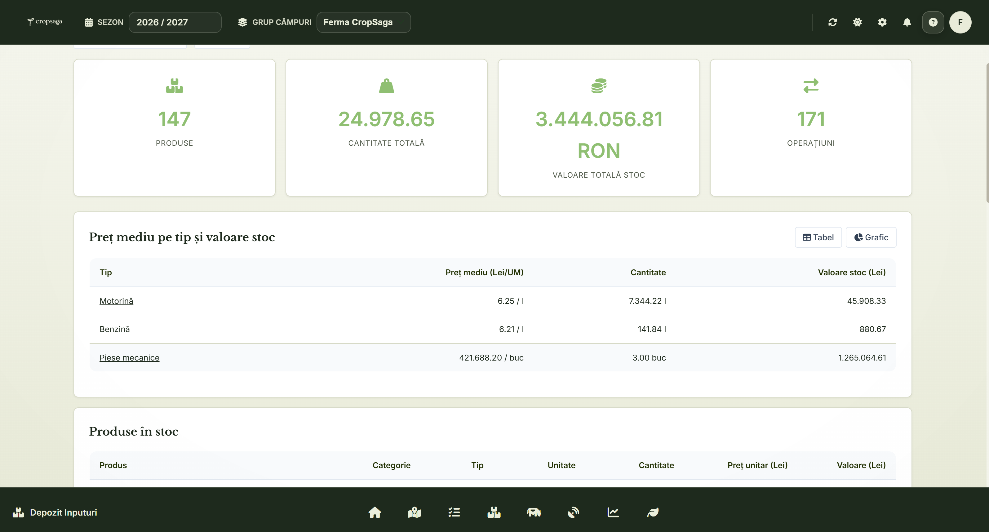 Gestiune Stocuri - Depozit inputuri
